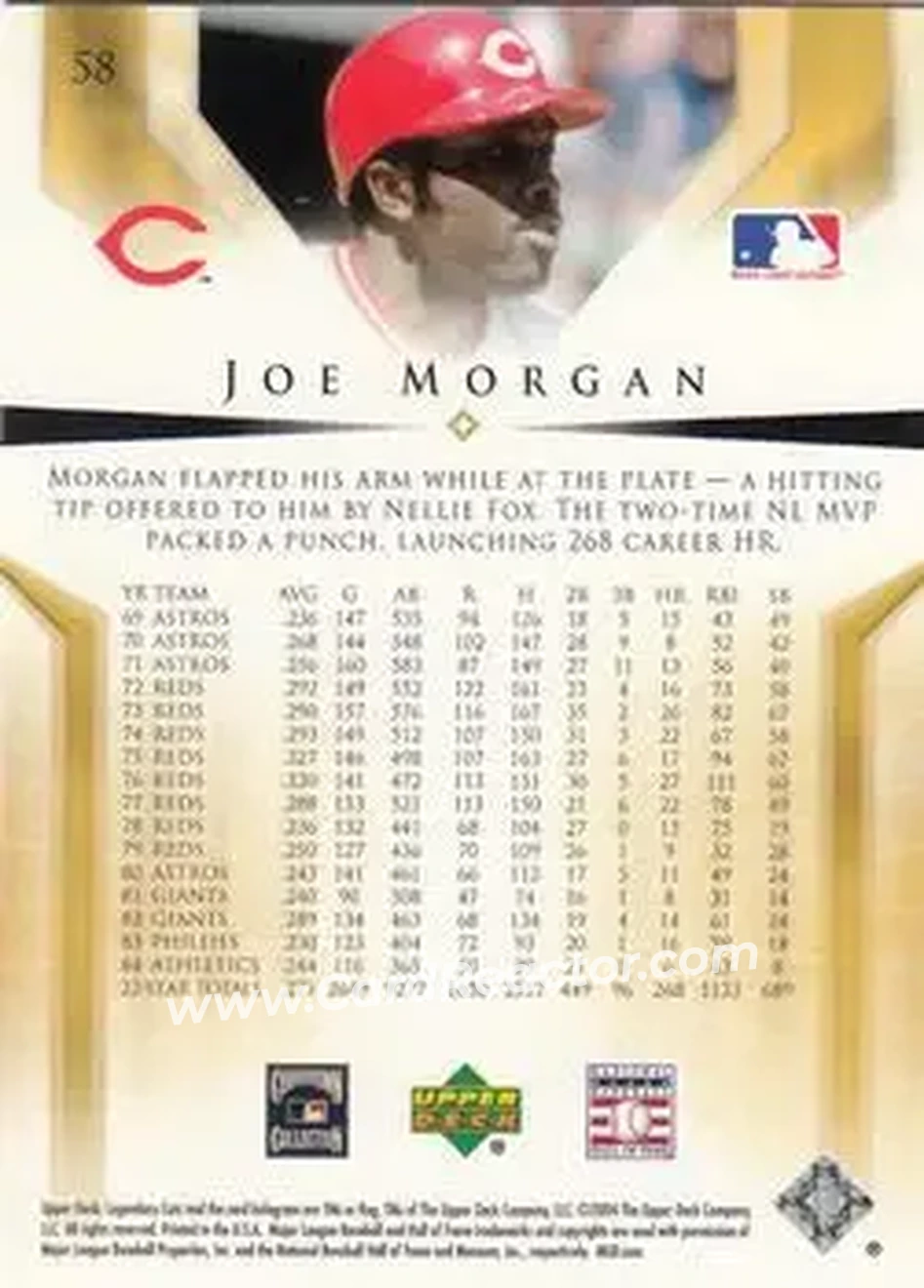 2004 SP Legendary Cuts #58 - Joe Morgan - Cincinnati Reds - Back