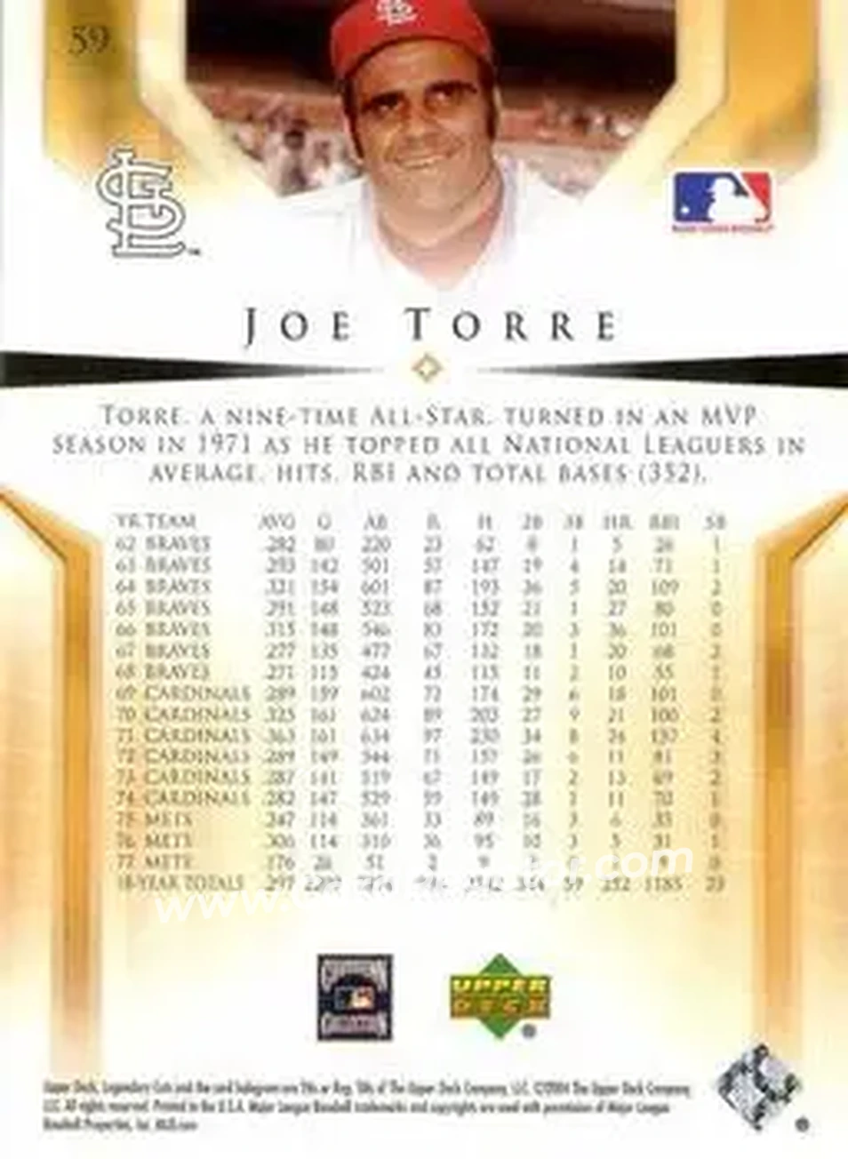 2004 SP Legendary Cuts #59 - Joe Torre - St. Louis Cardinals - Back