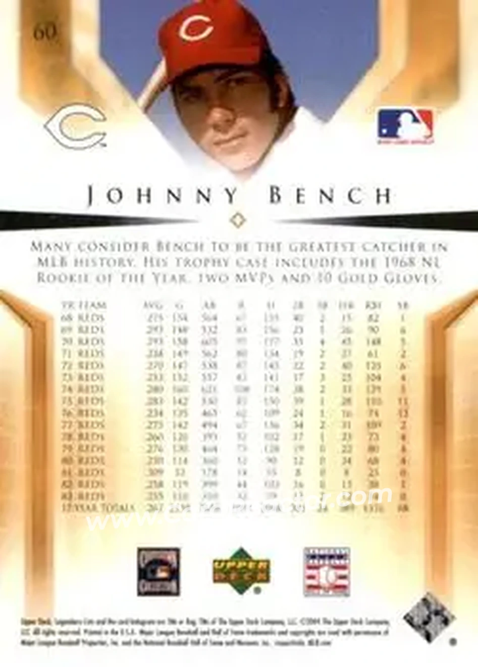 2004 SP Legendary Cuts #60 - Johnny Bench - Cincinnati Reds - Back