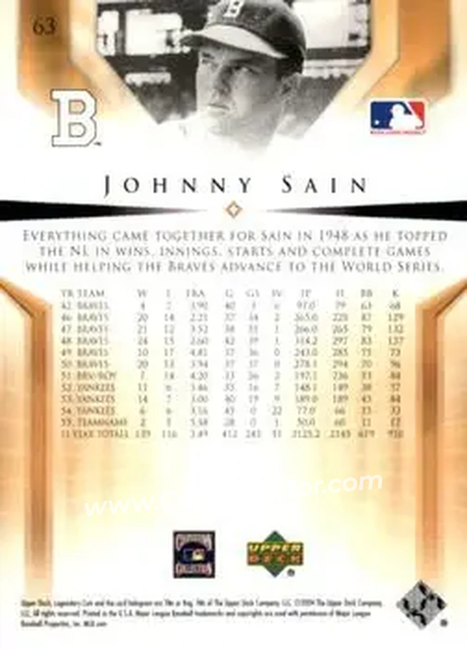 2004 SP Legendary Cuts #63 - Johnny Sain - Boston Braves - Back