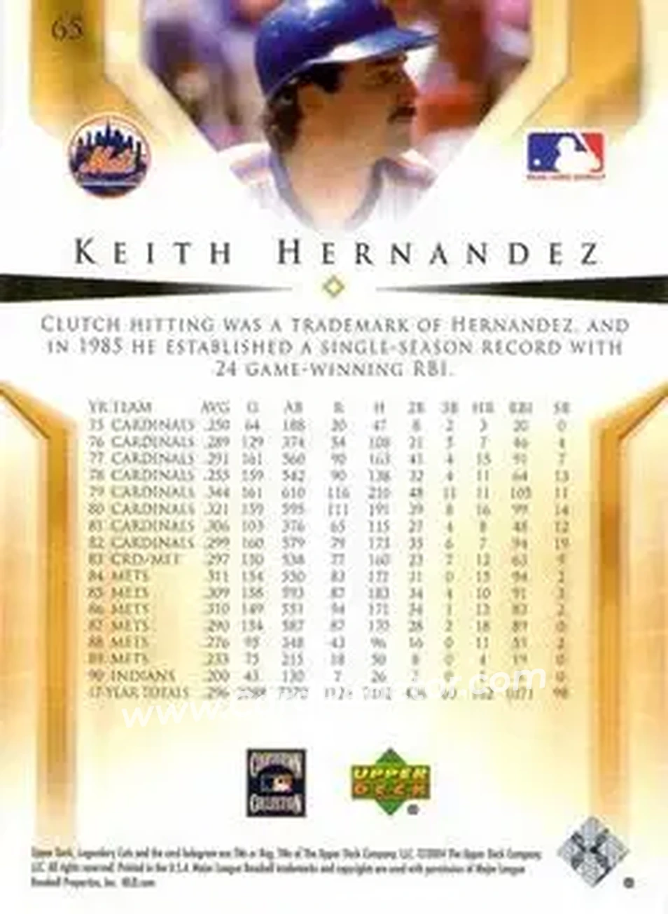 2004 SP Legendary Cuts #65 - Keith Hernandez - New York Mets - Back
