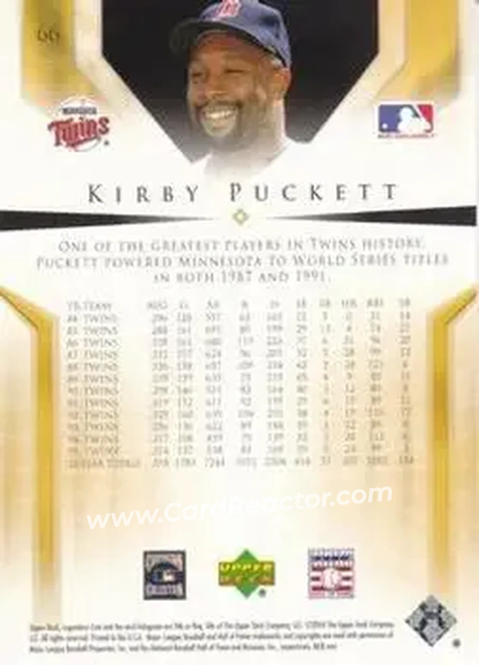 2004 SP Legendary Cuts #66 - Kirby Puckett - Minnesota Twins - Back
