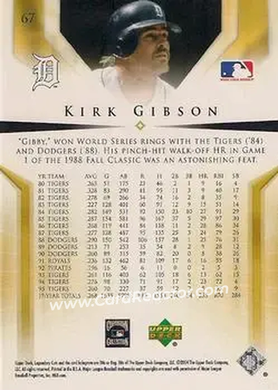 2004 SP Legendary Cuts #67 - Kirk Gibson - Detroit Tigers - Back