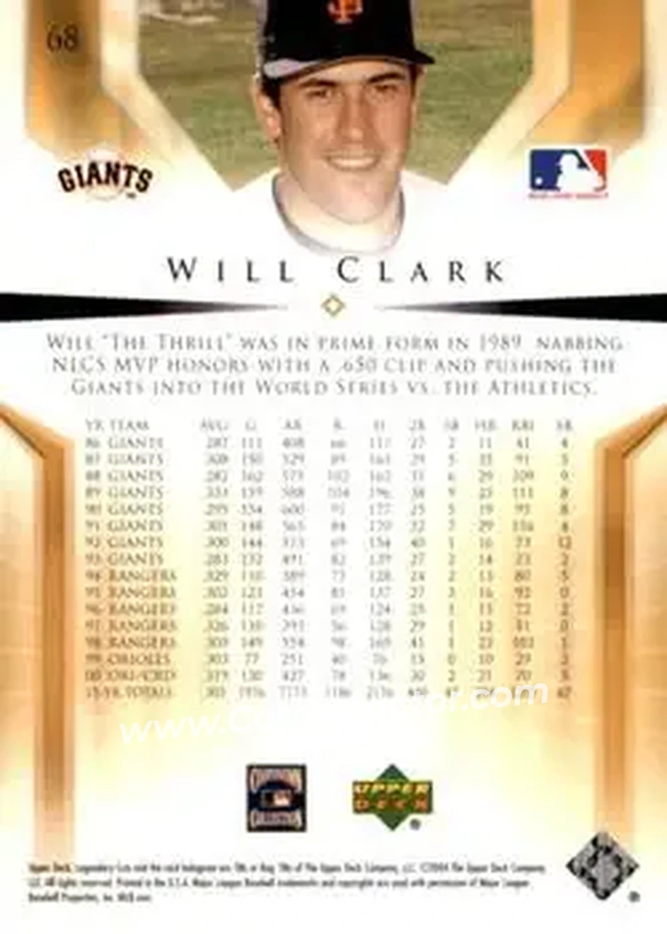 2004 SP Legendary Cuts #68 - Will Clark - San Francisco Giants - Back