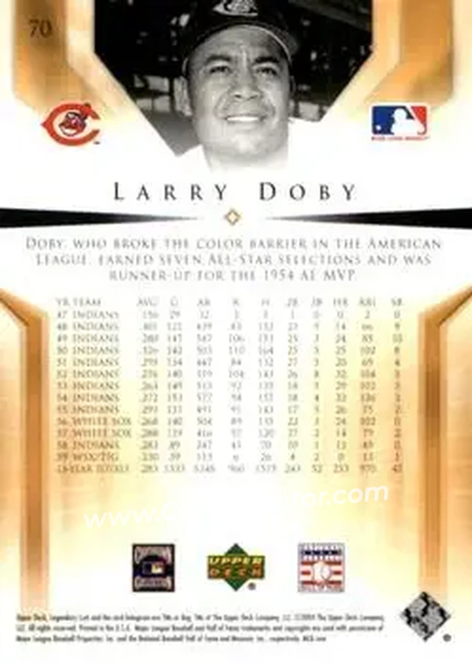 2004 SP Legendary Cuts #70 - Larry Doby - Cleveland Indians - Back