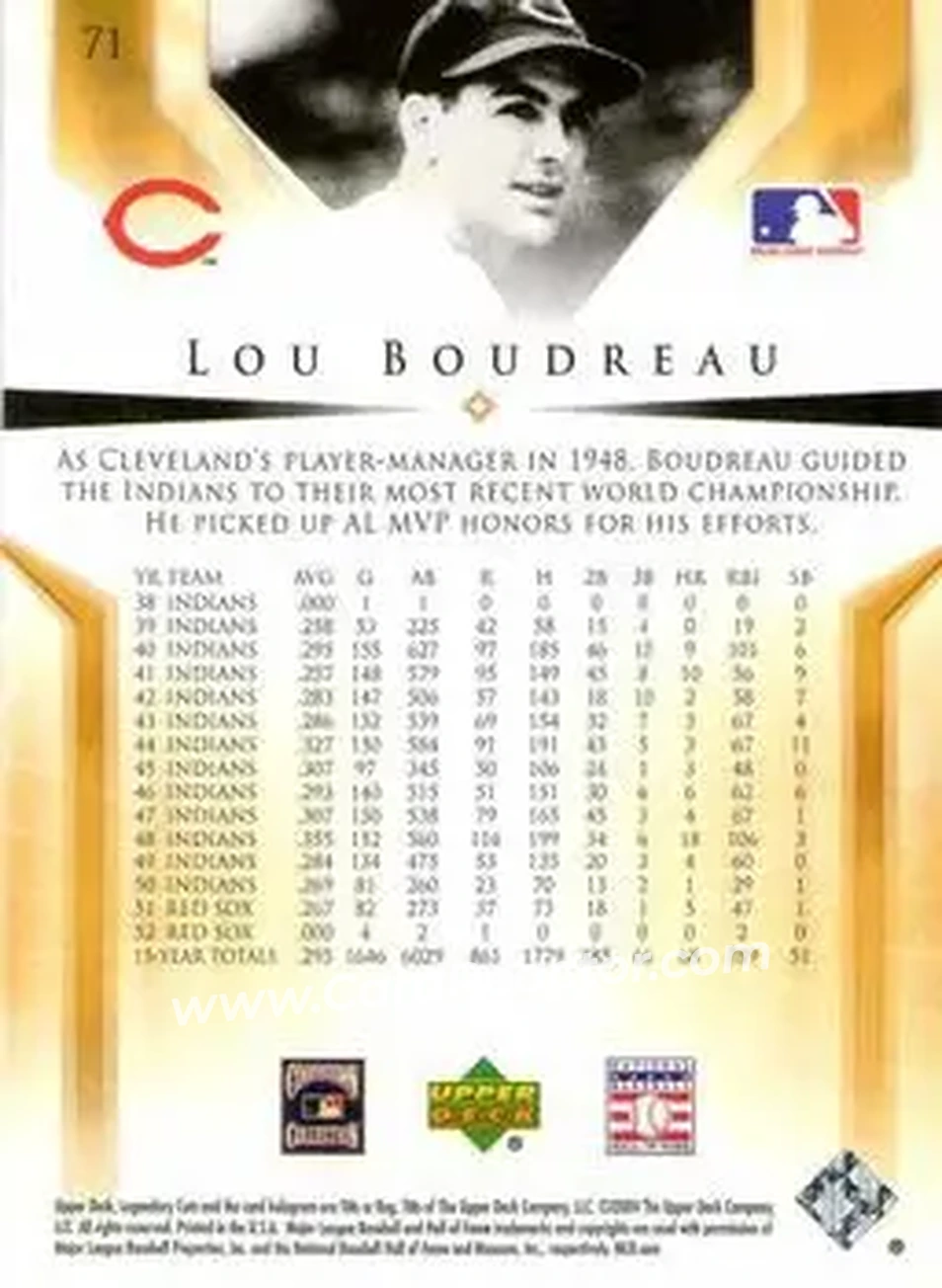 2004 SP Legendary Cuts #71 - Lou Boudreau - Cleveland Indians - Back