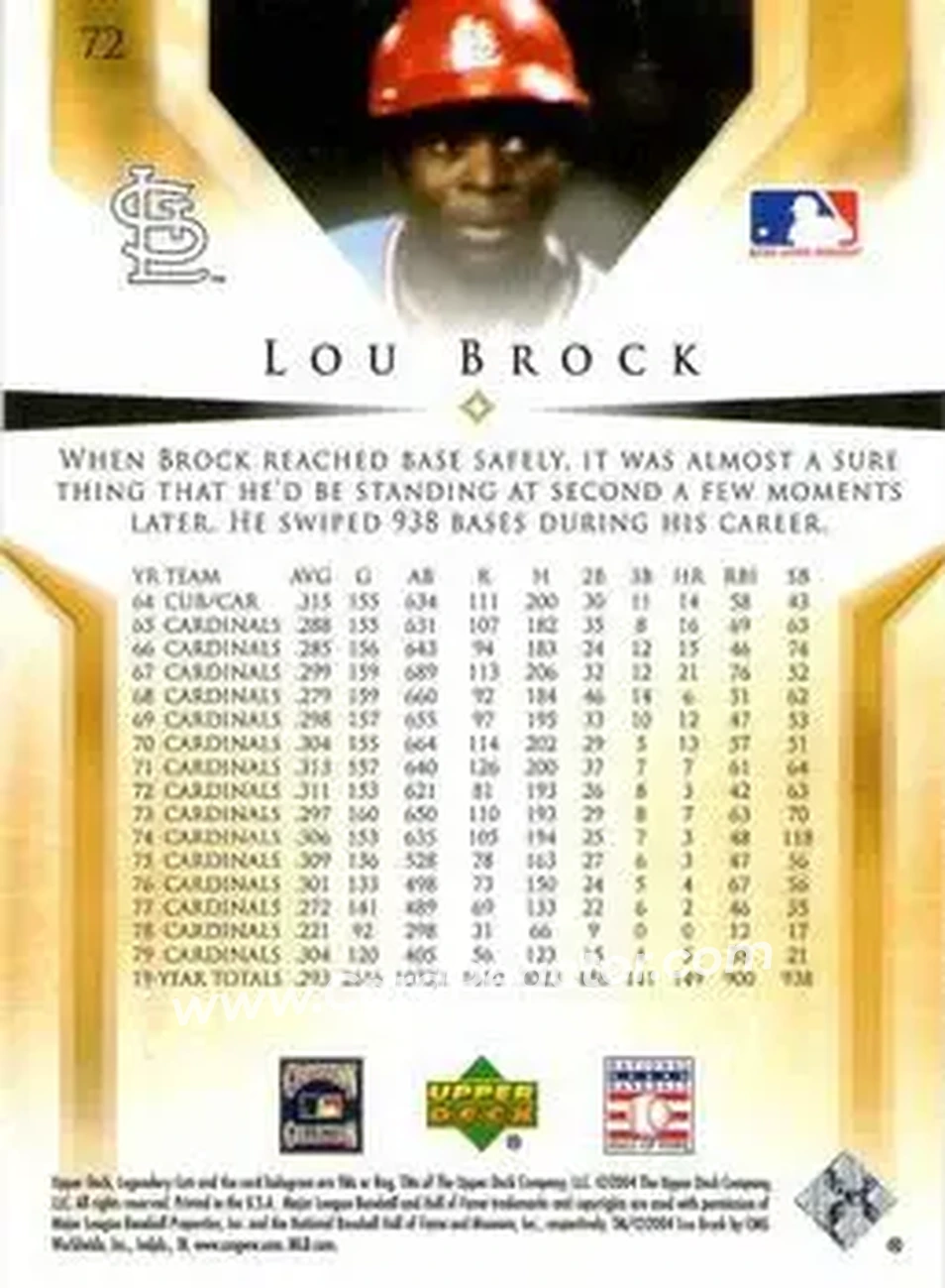 2004 SP Legendary Cuts #72 - Lou Brock - St. Louis Cardinals - Back