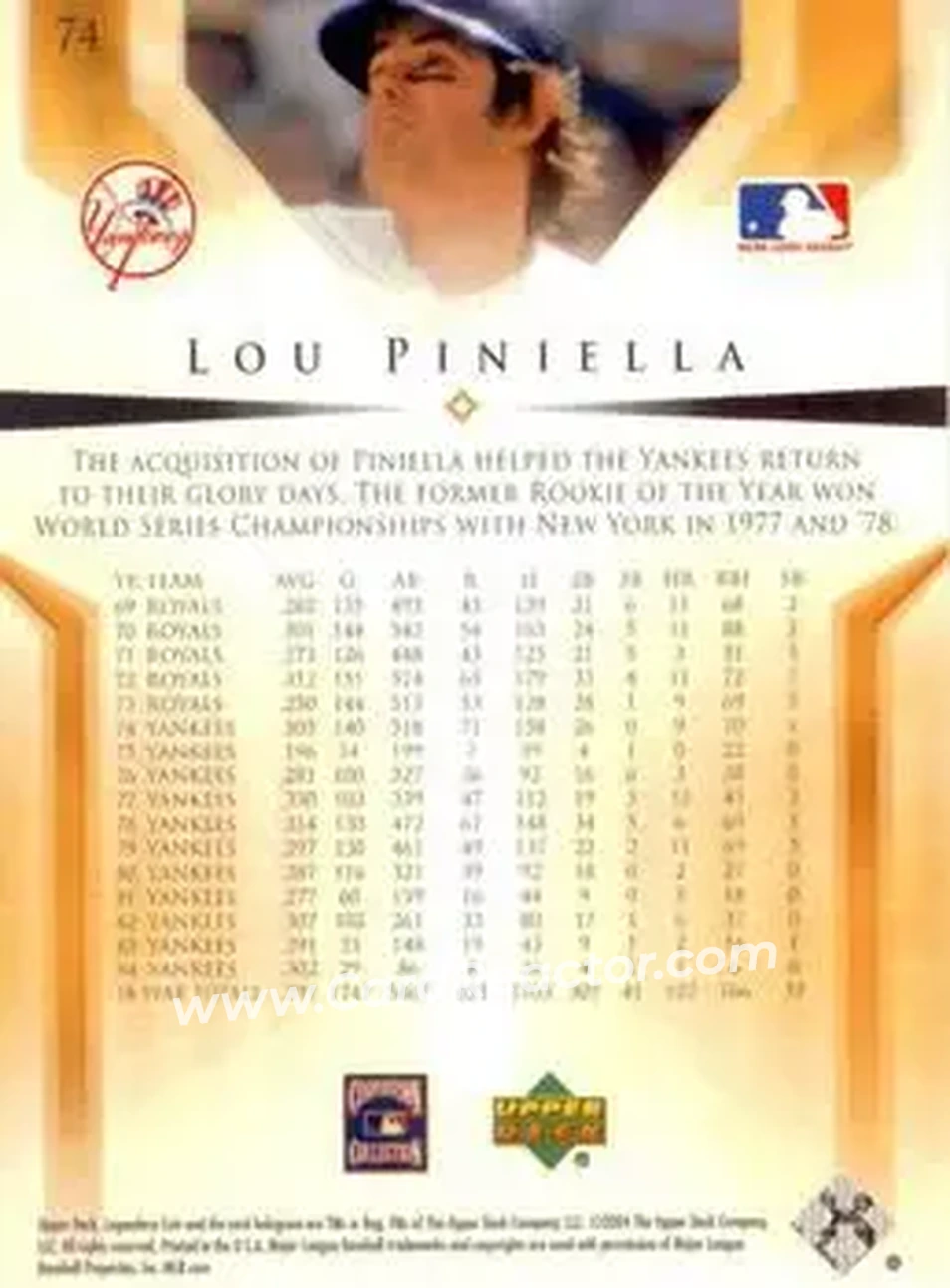 2004 SP Legendary Cuts #74 - Lou Piniella - New York Yankees - Back