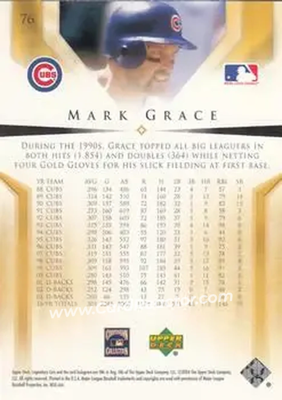 2004 SP Legendary Cuts #76 - Mark Grace - Chicago Cubs - Back