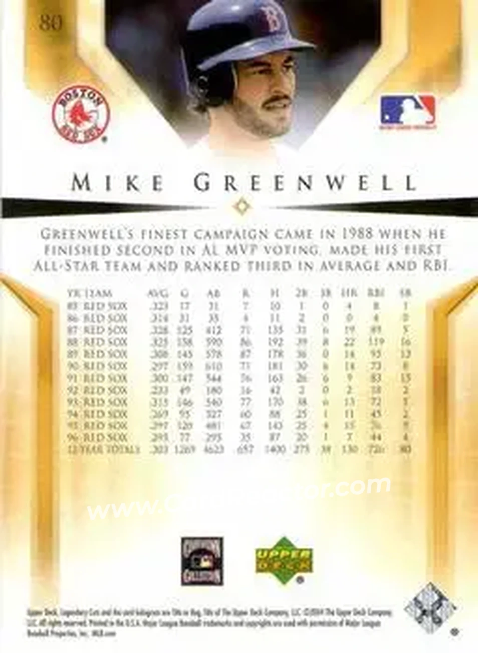 2004 SP Legendary Cuts #80 - Mike Greenwell - Boston Red Sox - Back