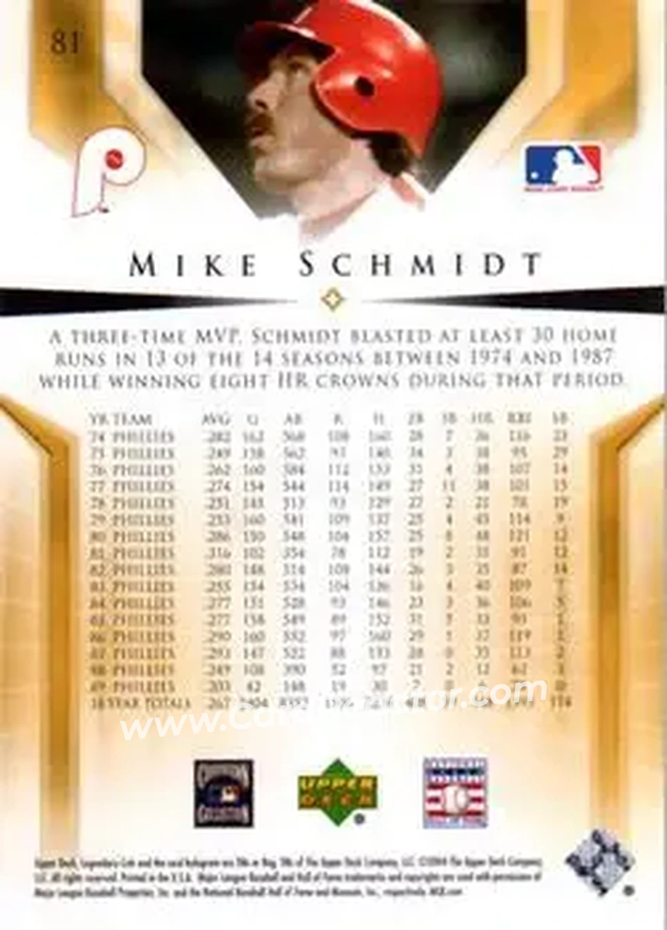 2004 SP Legendary Cuts #81 - Mike Schmidt - Philadelphia Phillies - Back