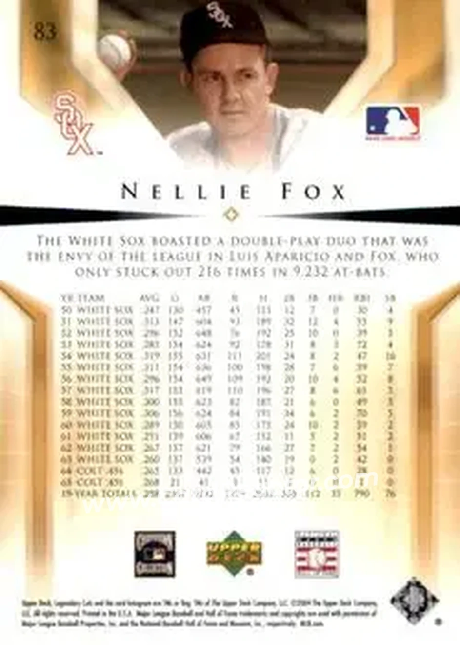 2004 SP Legendary Cuts #83 - Nelson Fox - Chicago White Sox - Back 2004 SP Legendary Cuts #83 - Nelson Fox - Chicago White Sox - Back