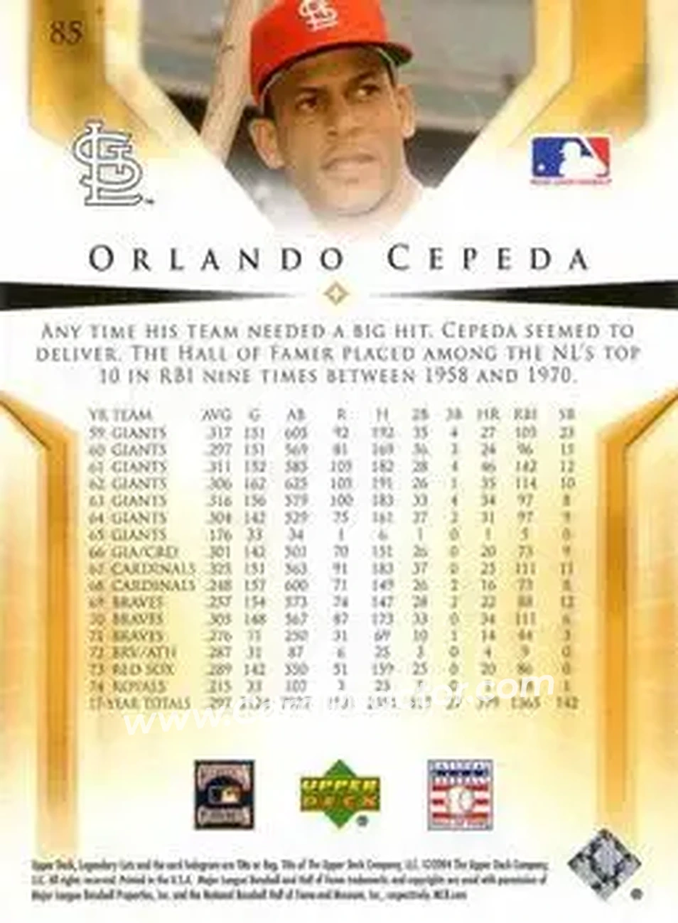 2004 SP Legendary Cuts #85 - Orlando Cepeda - St. Louis Cardinals - Back
