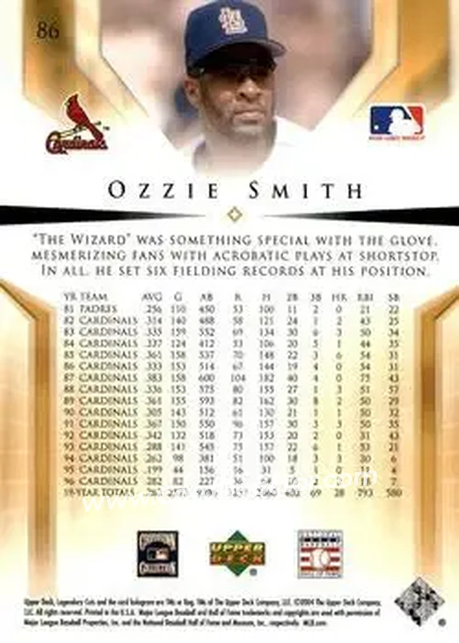 2004 SP Legendary Cuts #86 - Ozzie Smith - St. Louis Cardinals - Back
