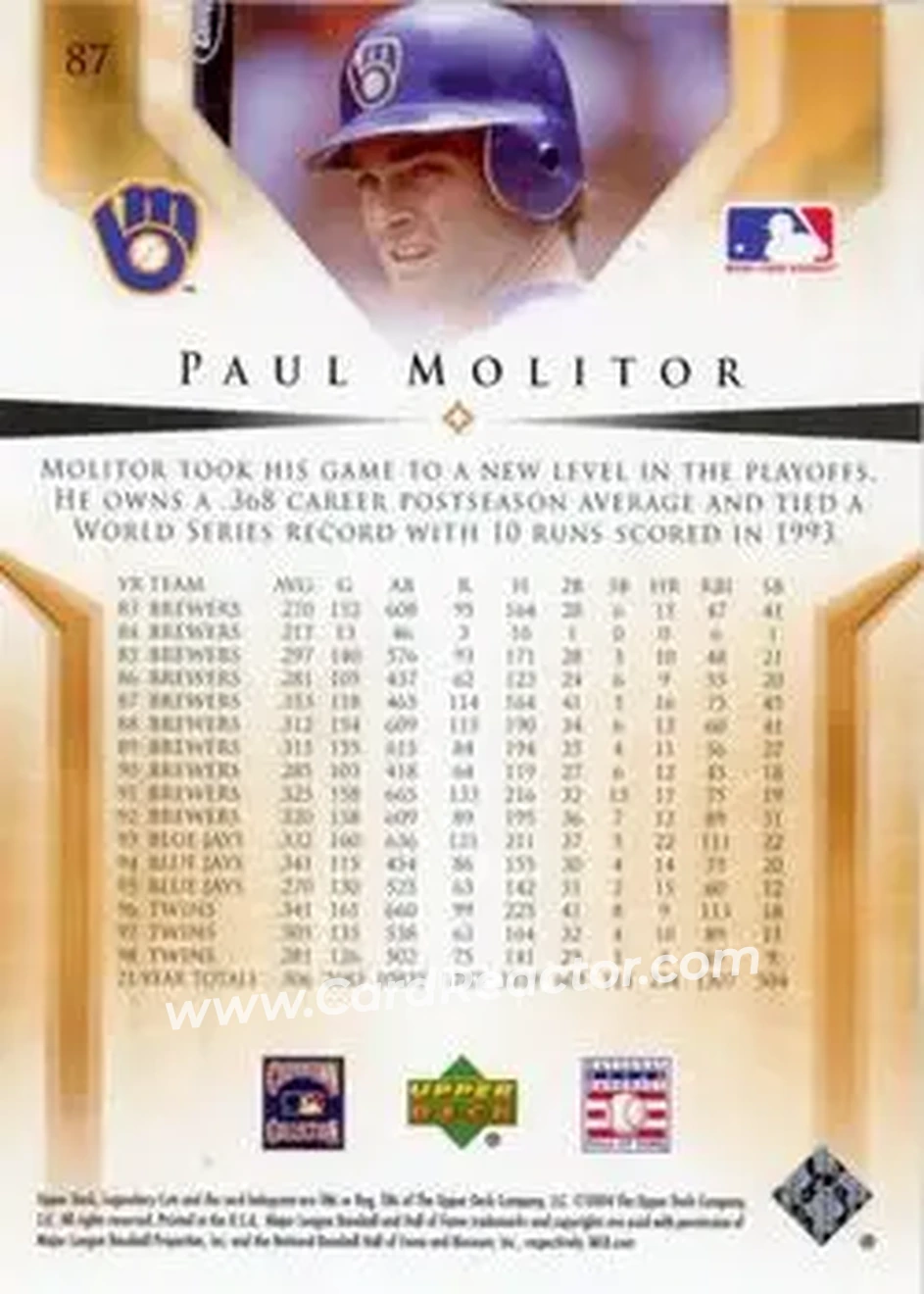 2004 SP Legendary Cuts #87 - Paul Molitor - Milwaukee Brewers - Back