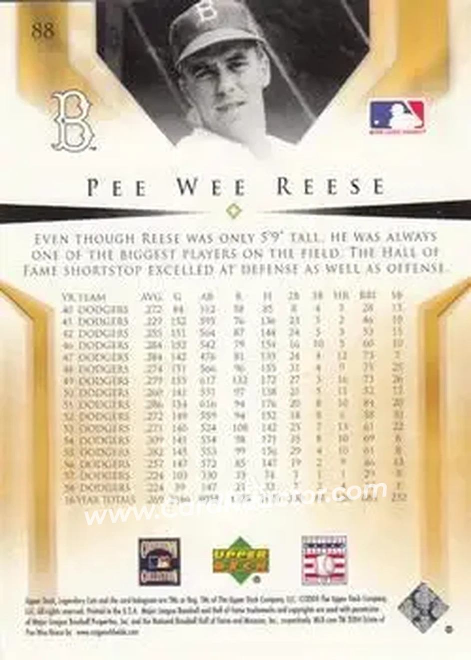 2004 SP Legendary Cuts #88 - Harold Reese - Brooklyn Dodgers - Back