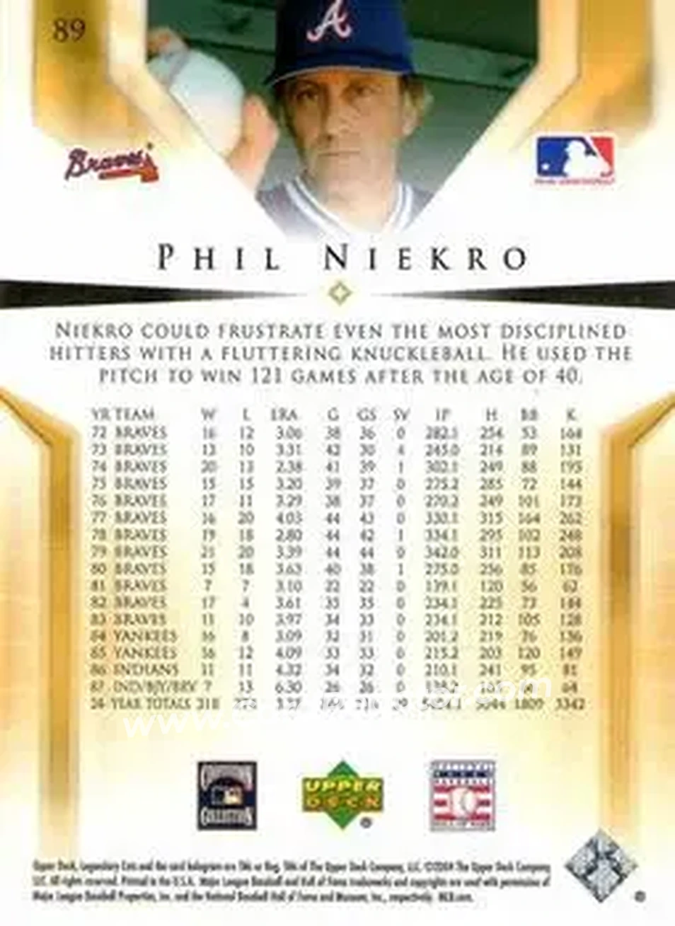 2004 SP Legendary Cuts #89 - Phil Niekro - Atlanta Braves - Back
