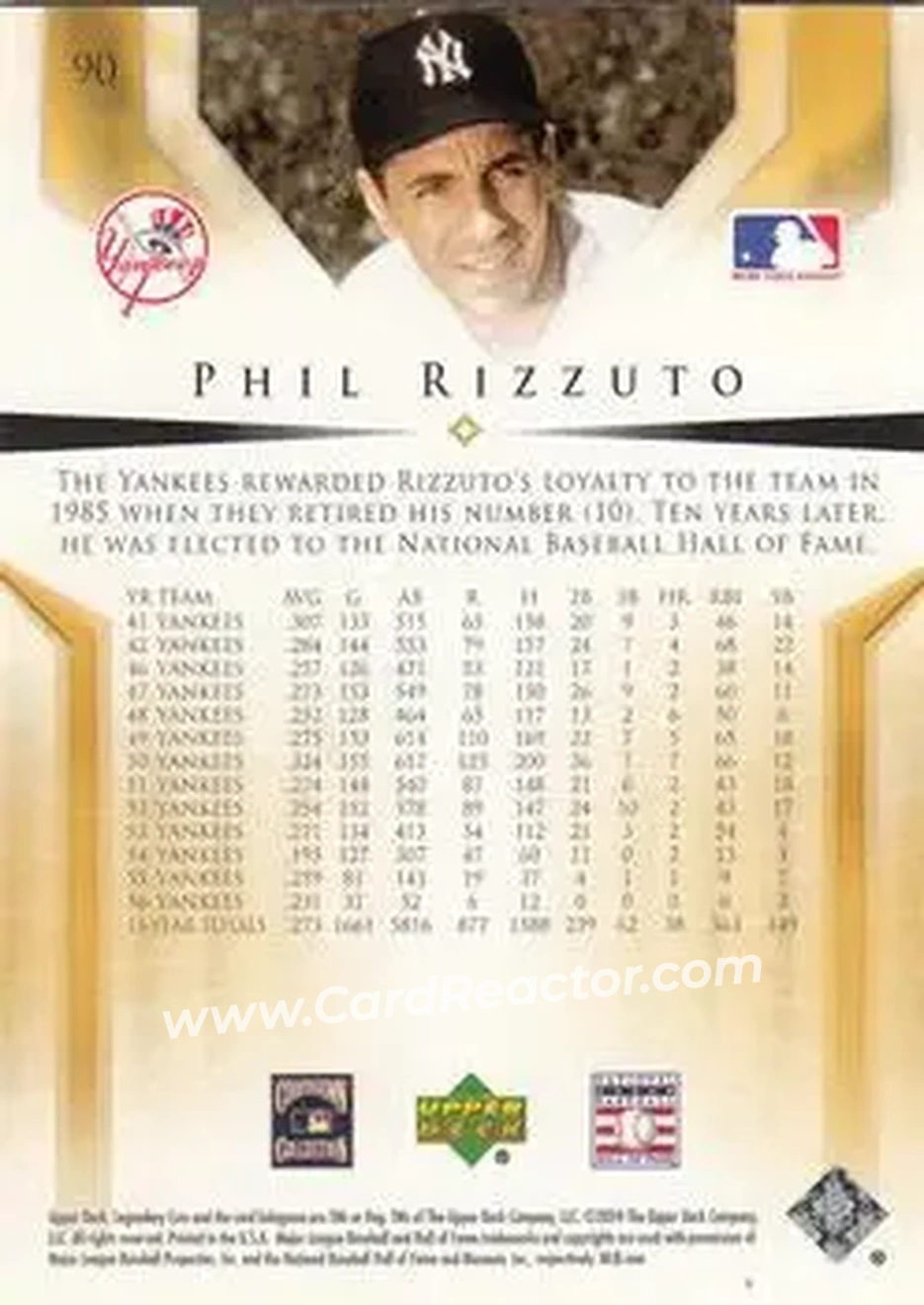 2004 SP Legendary Cuts #90 - Phil Rizzuto - New York Yankees - Back