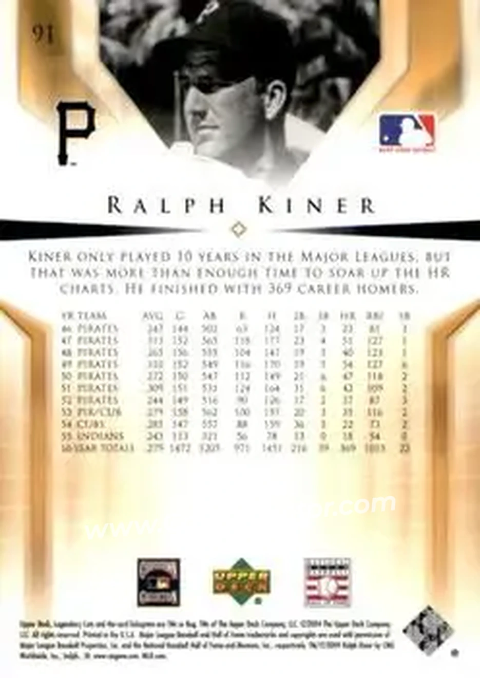 2004 SP Legendary Cuts #91 - Ralph Kiner - Pittsburgh Pirates - Back