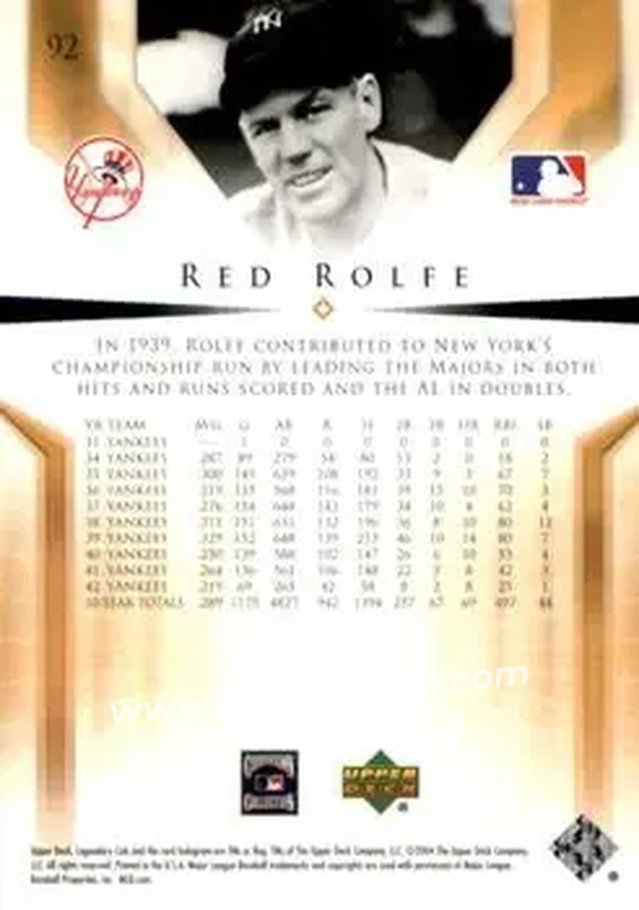 2004 SP Legendary Cuts #92 - Red Rolfe - New York Yankees - Back