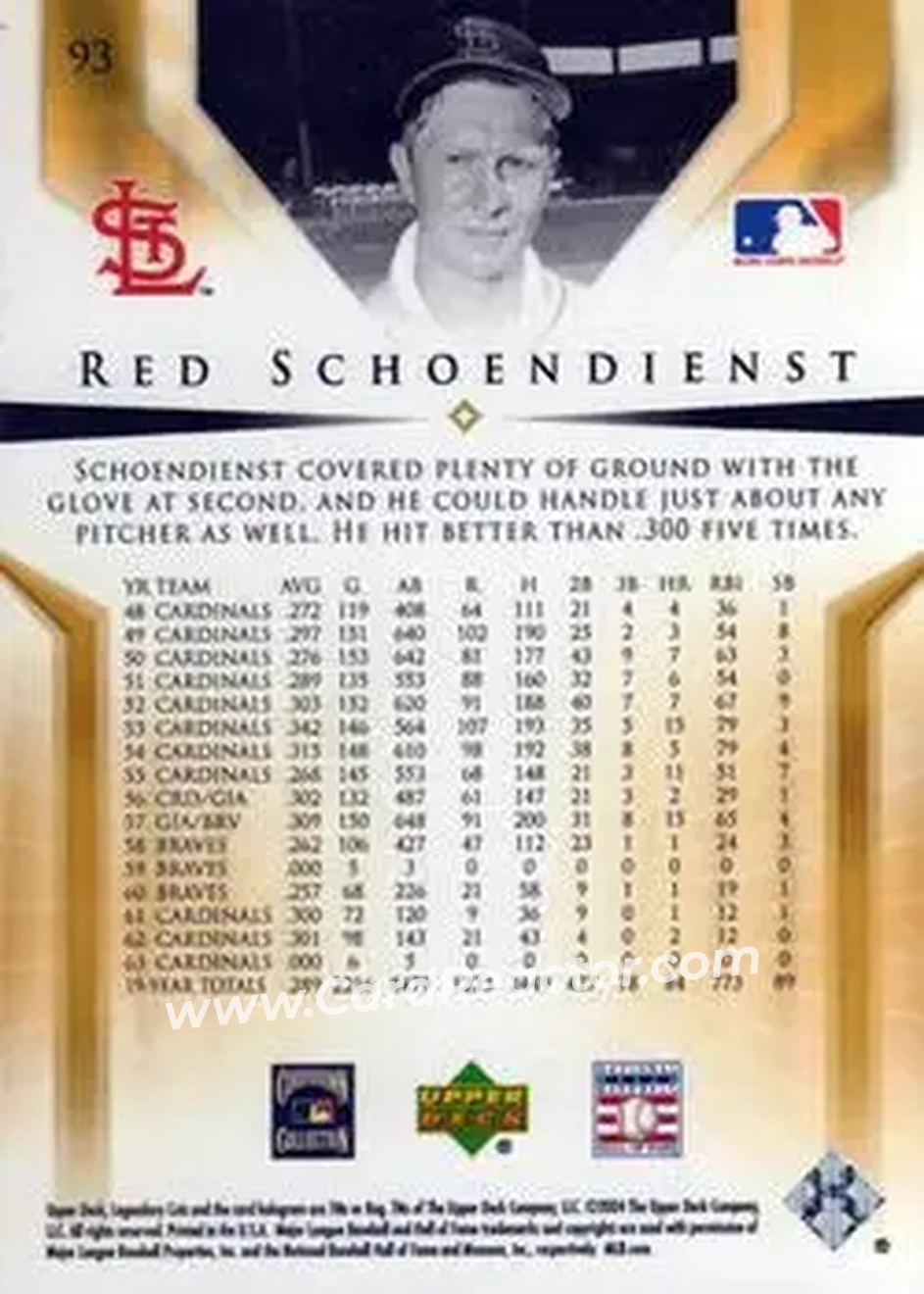 2004 SP Legendary Cuts #93 - Al Schoendienst - St. Louis Cardinals - Back