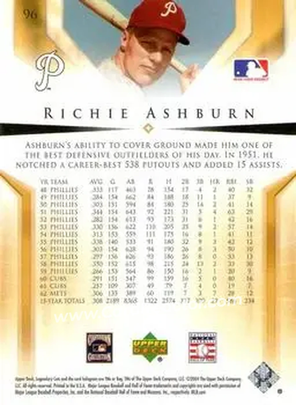 2004 SP Legendary Cuts #96 - Richie Ashburn - Philadelphia Phillies - Back