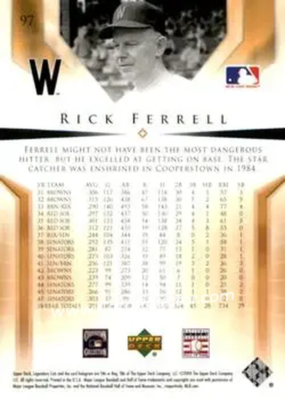 2004 SP Legendary Cuts #97 - Rick Ferrell - Washington Senators - Back