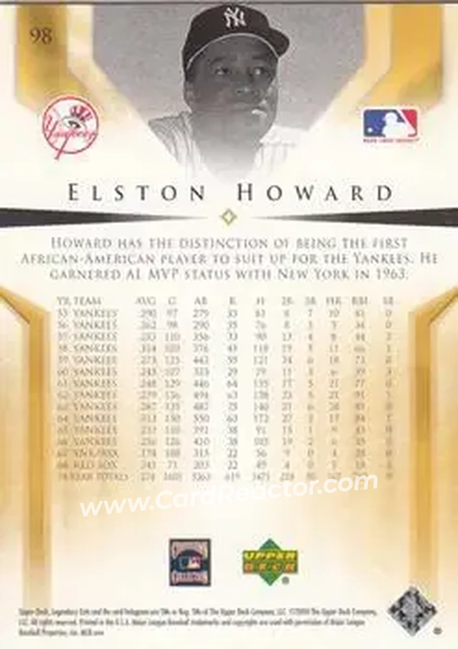 2004 SP Legendary Cuts #98 - Elston Howard - New York Yankees - Back