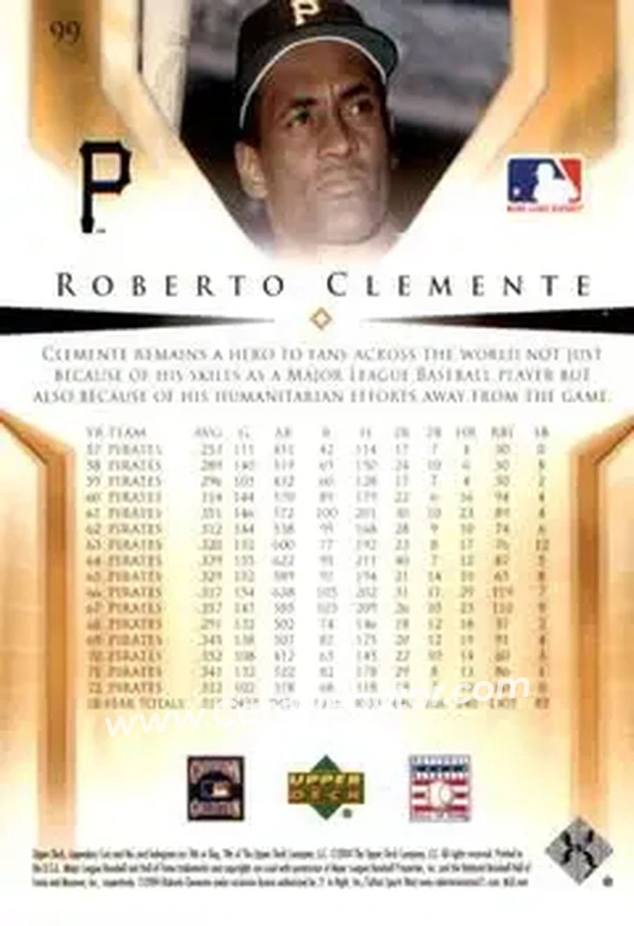 2004 SP Legendary Cuts #99 - Bob Clemente - Pittsburgh Pirates - Back