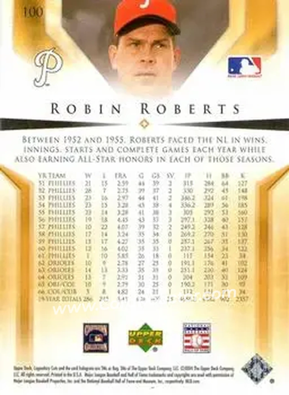 2004 SP Legendary Cuts #100 - Robin Roberts - Philadelphia Phillies - Back