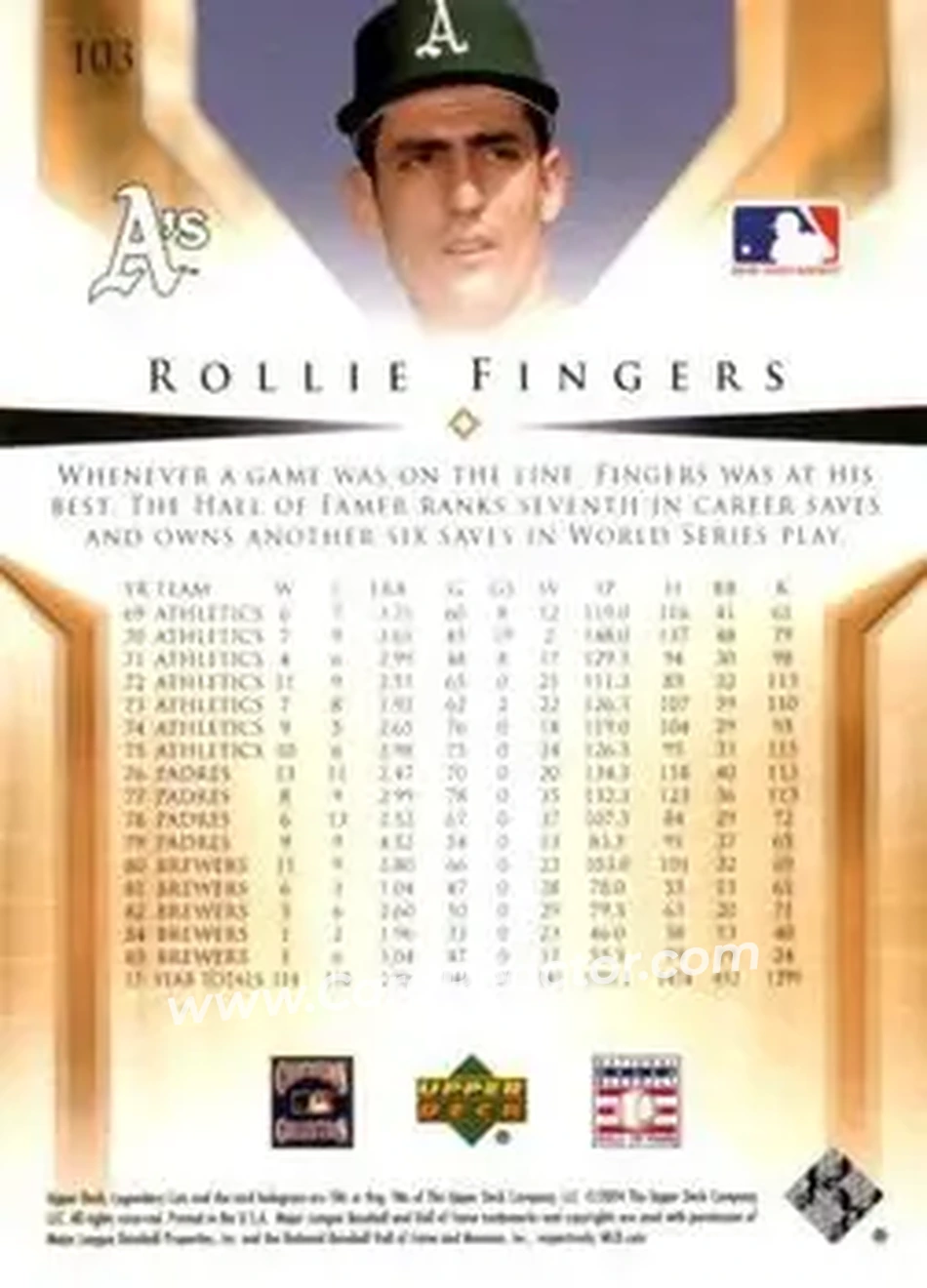 2004 SP Legendary Cuts #103 - Rollie Fingers - Oakland Athletics - Back