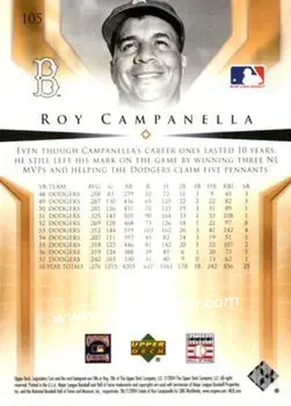 2004 SP Legendary Cuts #105 - Roy Campanella - Brooklyn Dodgers - Back