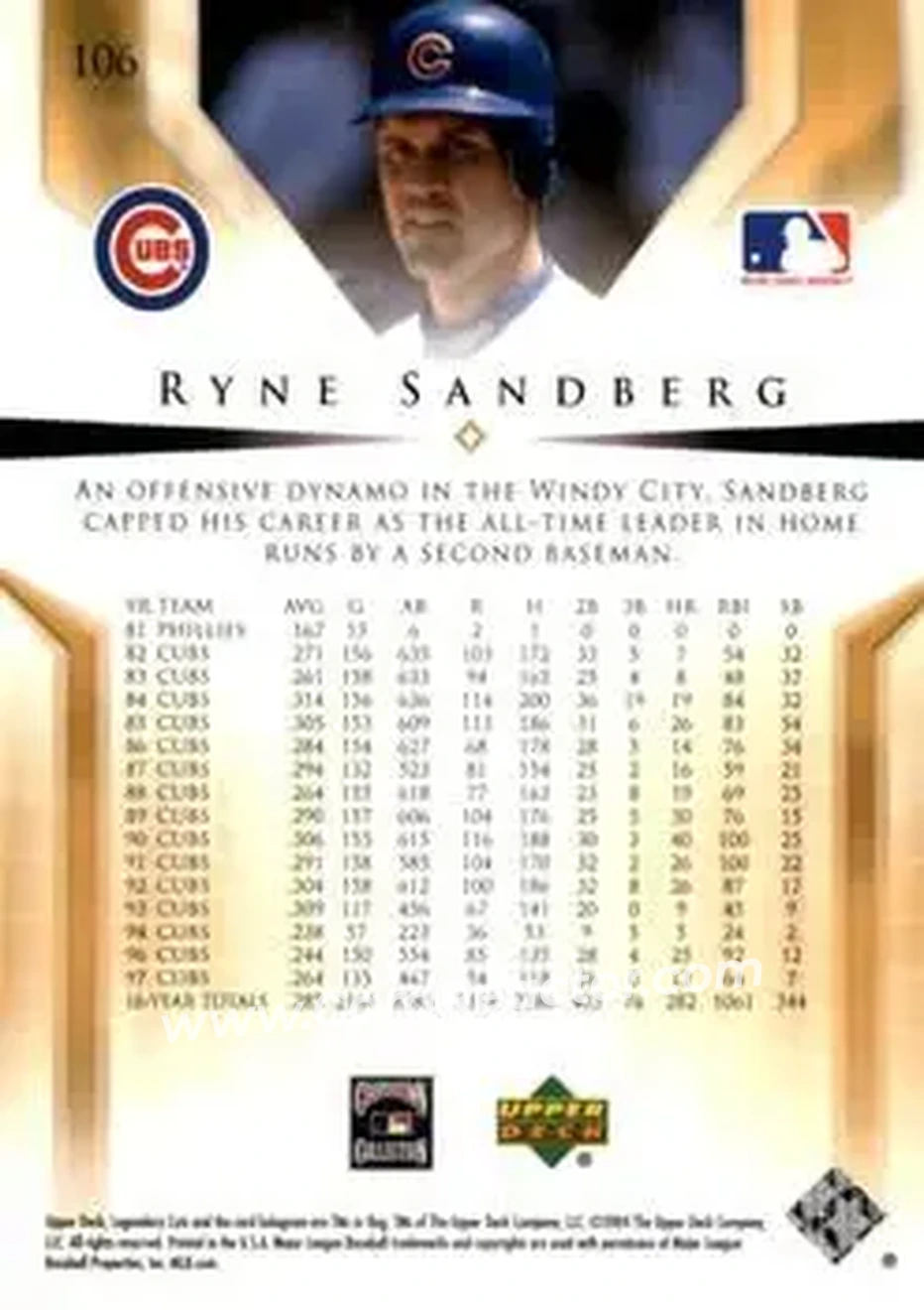 2004 SP Legendary Cuts #106 - Ryne Sandberg - Chicago Cubs - Back