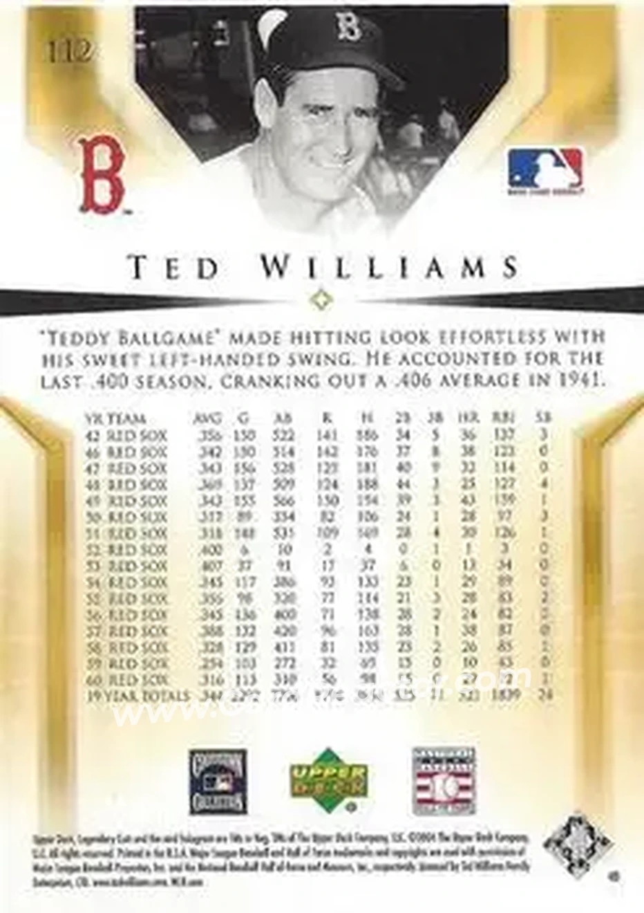 2004 SP Legendary Cuts #112 - Ted Williams - Boston Red Sox - Back