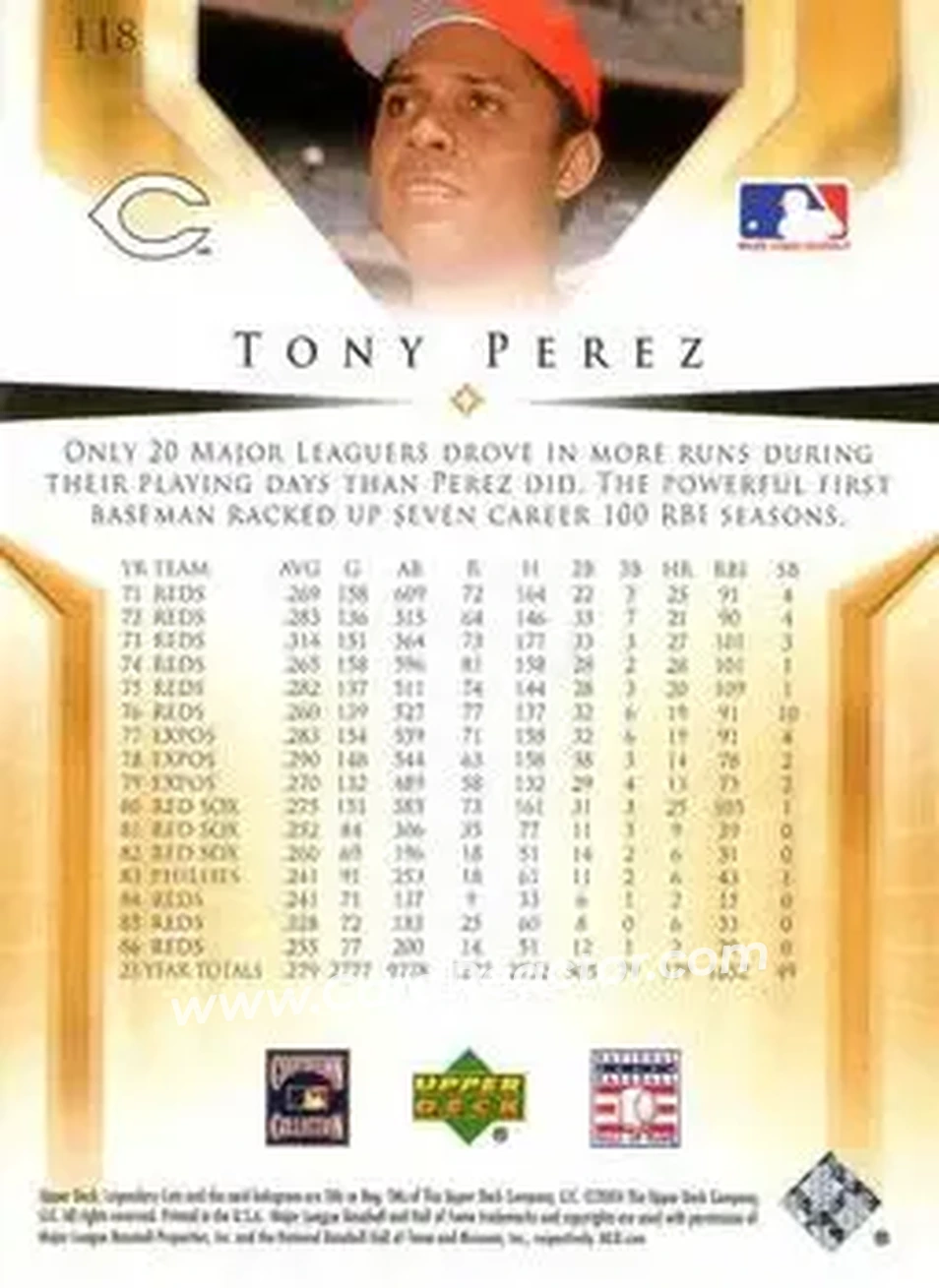 2004 SP Legendary Cuts #118 - Tony Pérez - Cincinnati Reds - Back