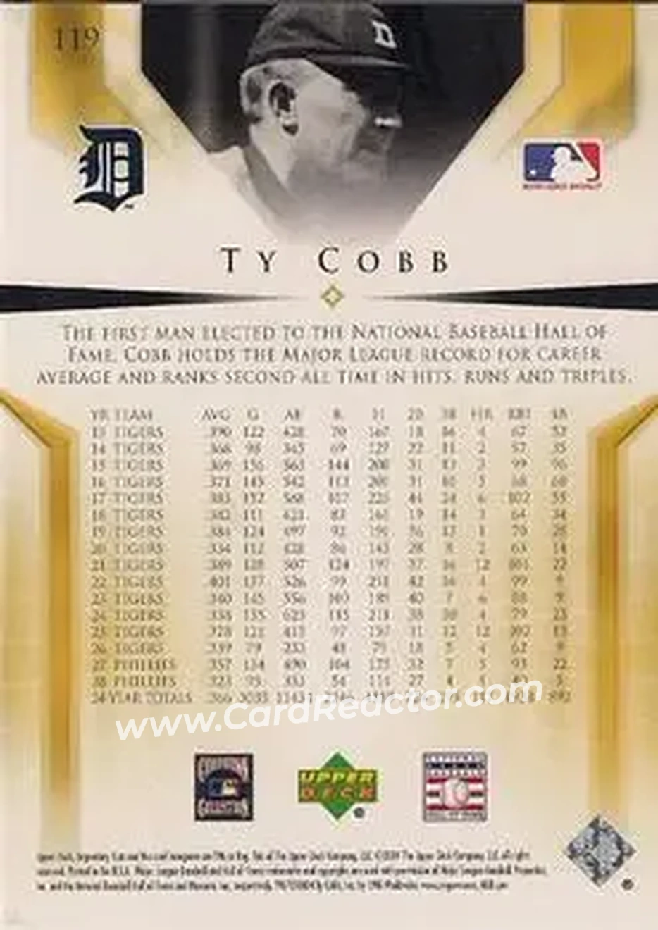 2004 SP Legendary Cuts #119 - Ty Cobb - Detroit Tigers - Back