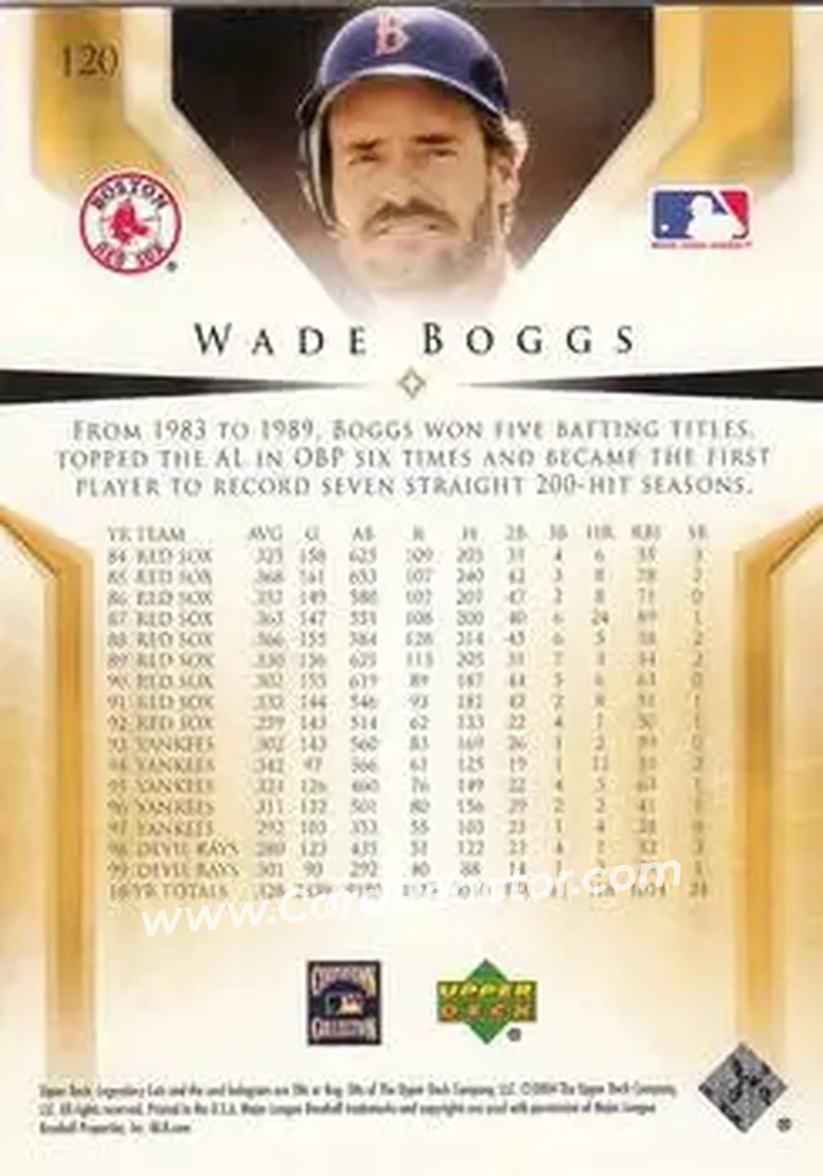 2004 SP Legendary Cuts #120 - Wade Boggs - Boston Red Sox - Back