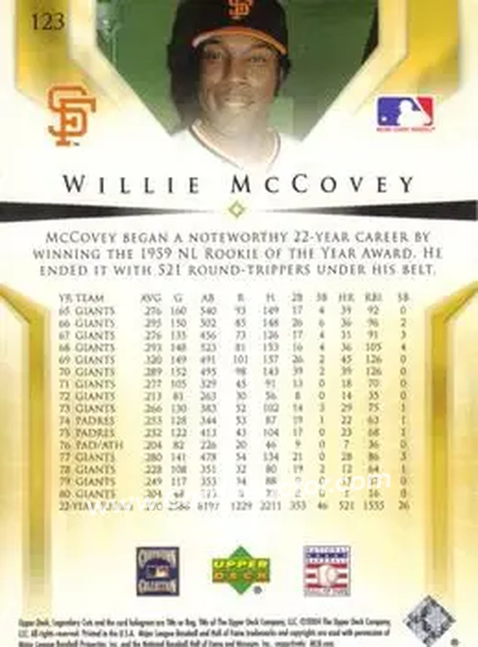 2004 SP Legendary Cuts #123 - Willie McCovey - San Francisco Giants - Back