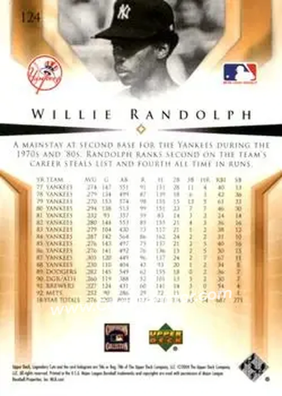 2004 SP Legendary Cuts #124 - Willie Randolph - New York Yankees - Back