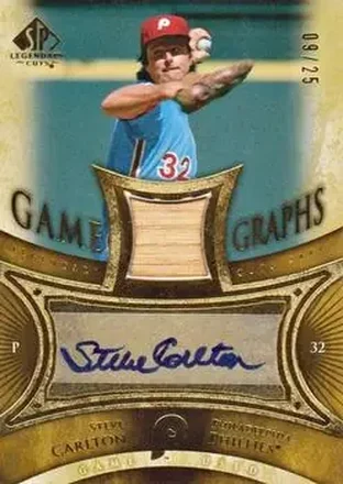 2004 SP Legendary Cuts - Game Graphs Memorabilia 25 #GG-SC - Steve Carlton - Philadelphia Phillies