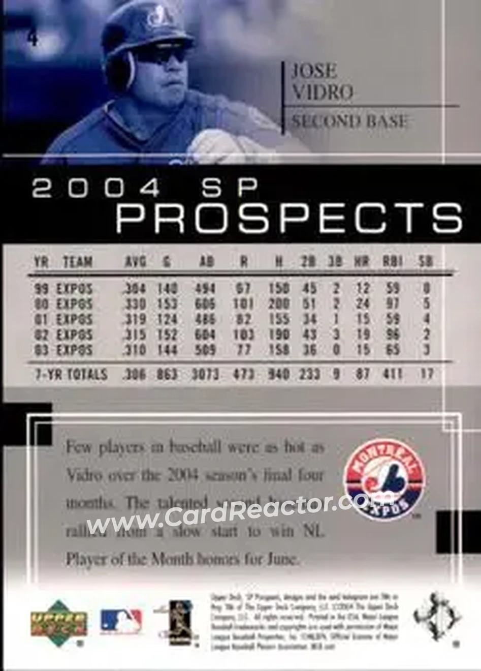 2004 SP Prospects #4 - Jose Vidro - Montreal Expos - Back