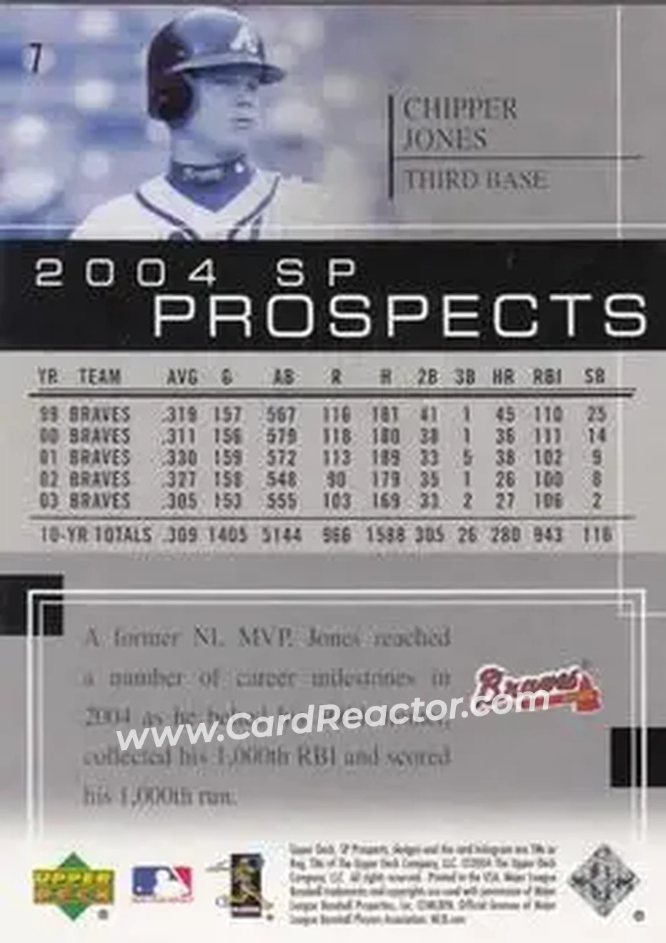 2004 SP Prospects #7 - Chipper Jones - Atlanta Braves - Back