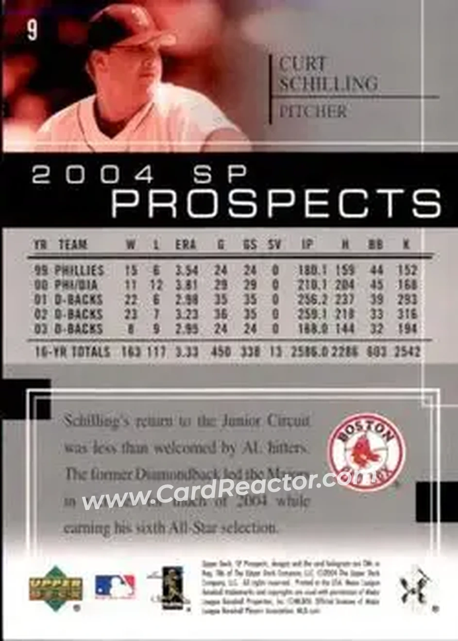 2004 SP Prospects #9 - Curt Schilling - Boston Red Sox - Back