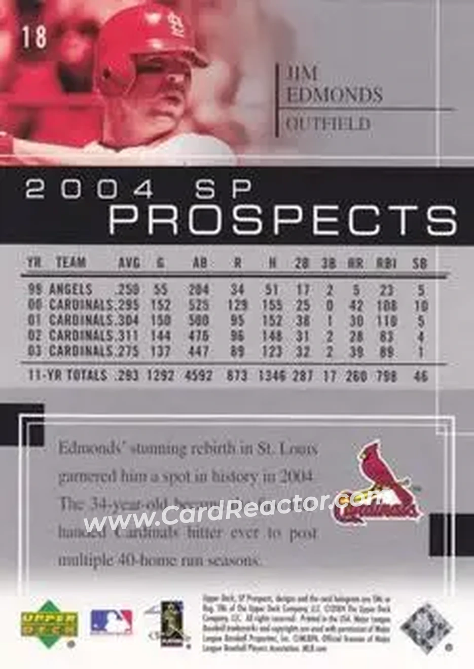 2004 SP Prospects #18 - Jim Edmonds - St. Louis Cardinals - Back