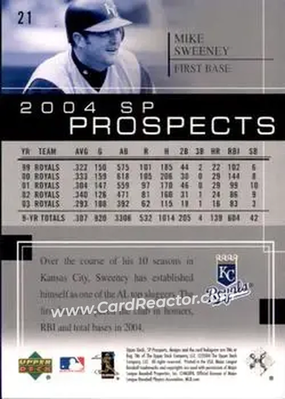 2004 SP Prospects #21 - Mike Sweeney - Kansas City Royals - Back 2004 SP Prospects #21 - Mike Sweeney - Kansas City Royals - Back