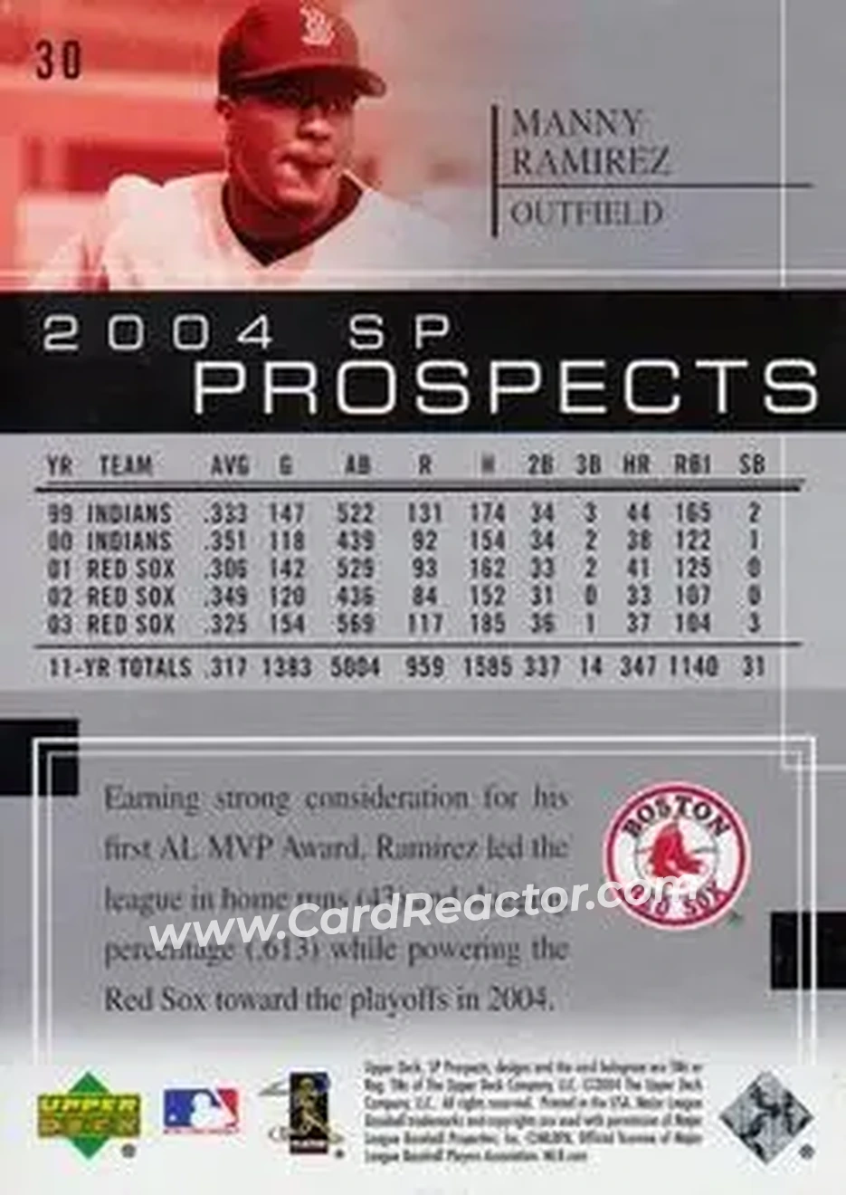 2004 SP Prospects #30 - Manny Ramirez - Boston Red Sox - Back