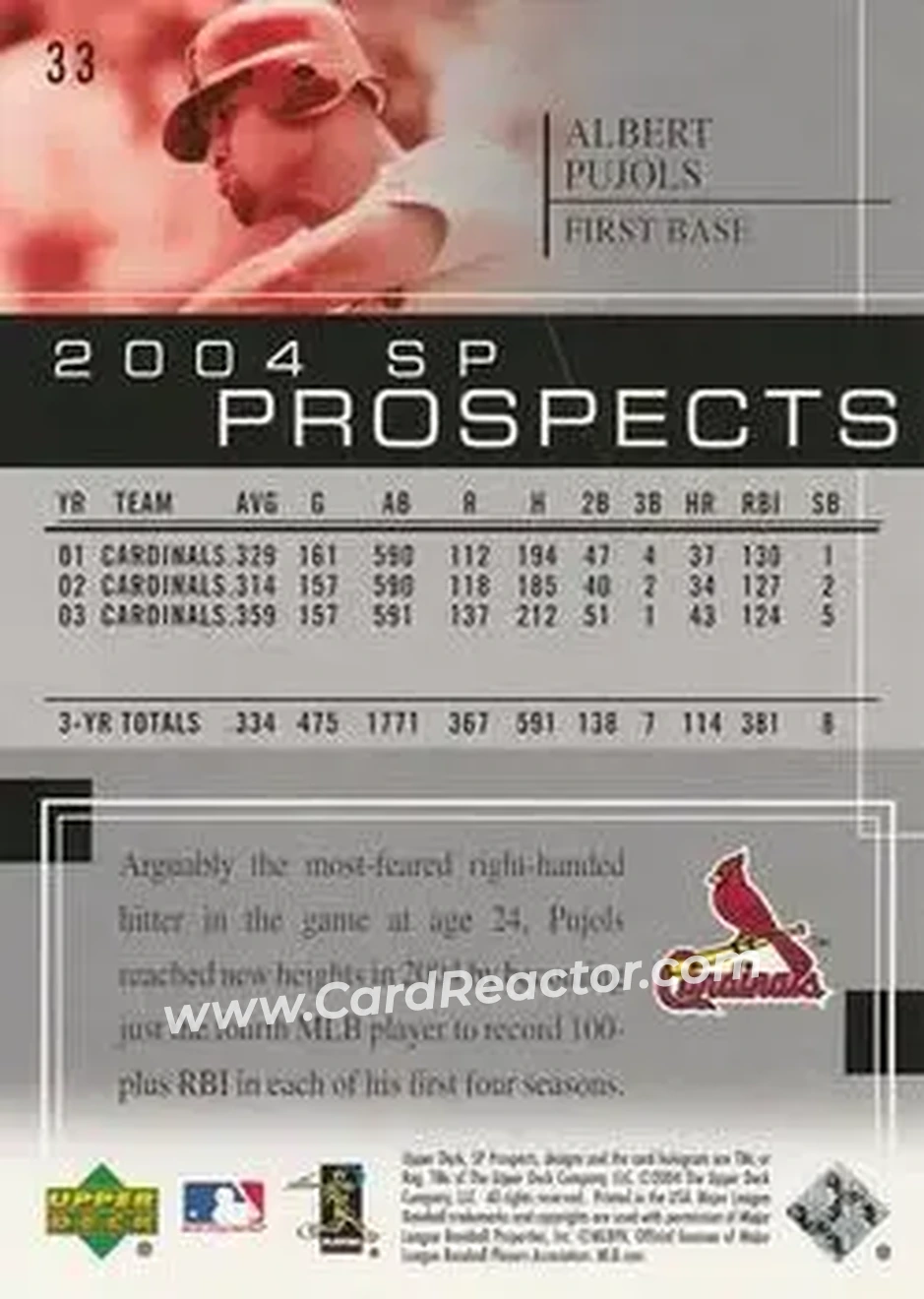 2004 SP Prospects #33 - Albert Pujols - St. Louis Cardinals - Back