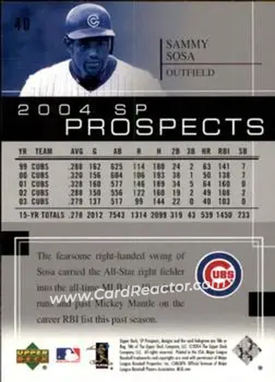 2004 SP Prospects #40 - Sammy Sosa - Chicago Cubs - Back