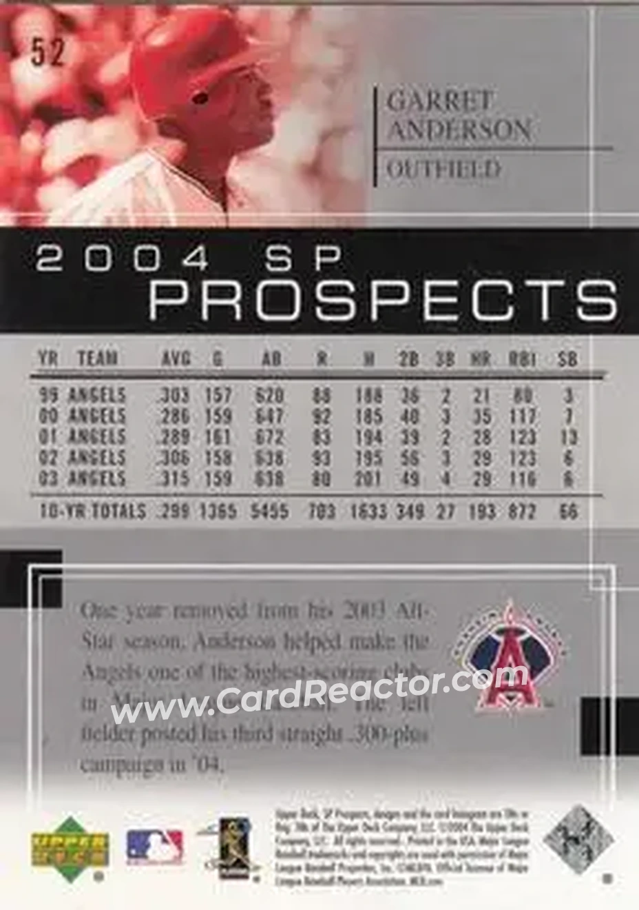 2004 SP Prospects #52 - Garret Anderson - Anaheim Angels - Back 2004 SP Prospects #52 - Garret Anderson - Anaheim Angels - Back
