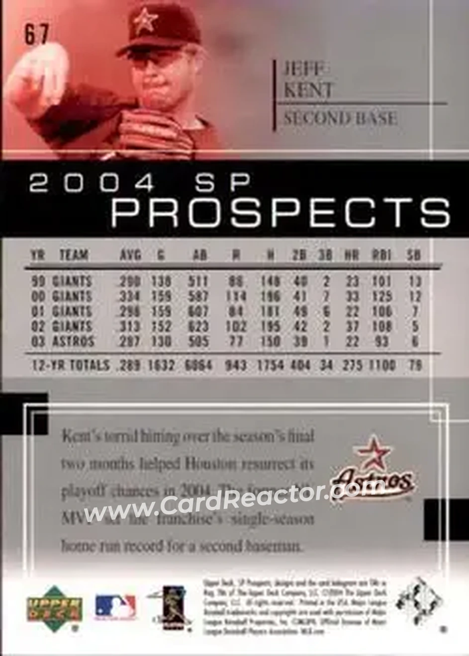 2004 SP Prospects #67 - Jeff Kent - Houston Astros - Back